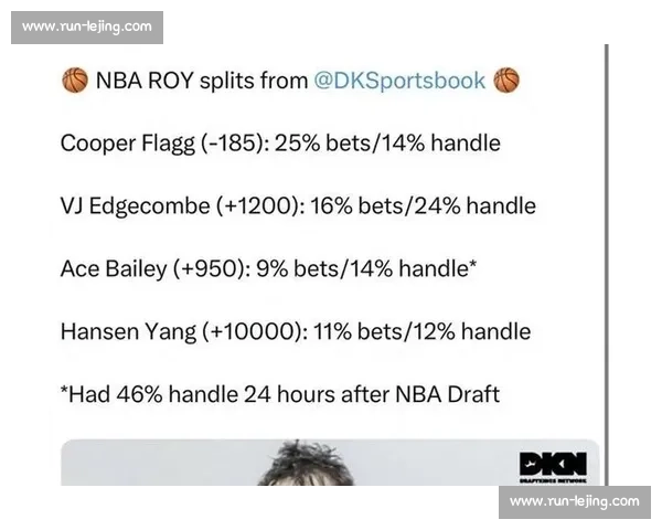 弗拉格一骑绝尘！贝利逆袭哈珀掉队，杨瀚森赔率榜垫底引争议